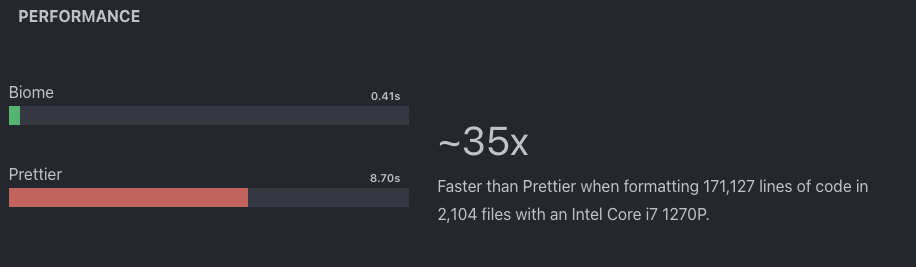 biome과 prettier 속도 비교